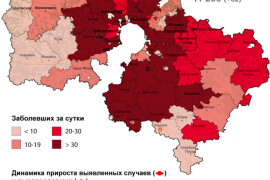 1 945 случаев заболевания коронавирусом выявлено в Подмосковье за сутки, в том числе 19 в Наро-Фоминске