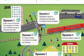 В России проходит Неделя безопасности дорожного движения