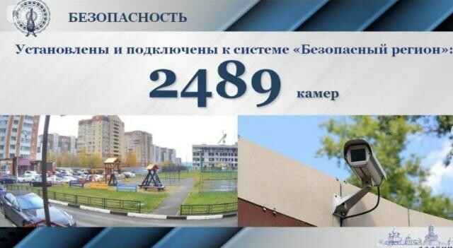 В Серпухове продолжает действовать система «Безопасный регион»